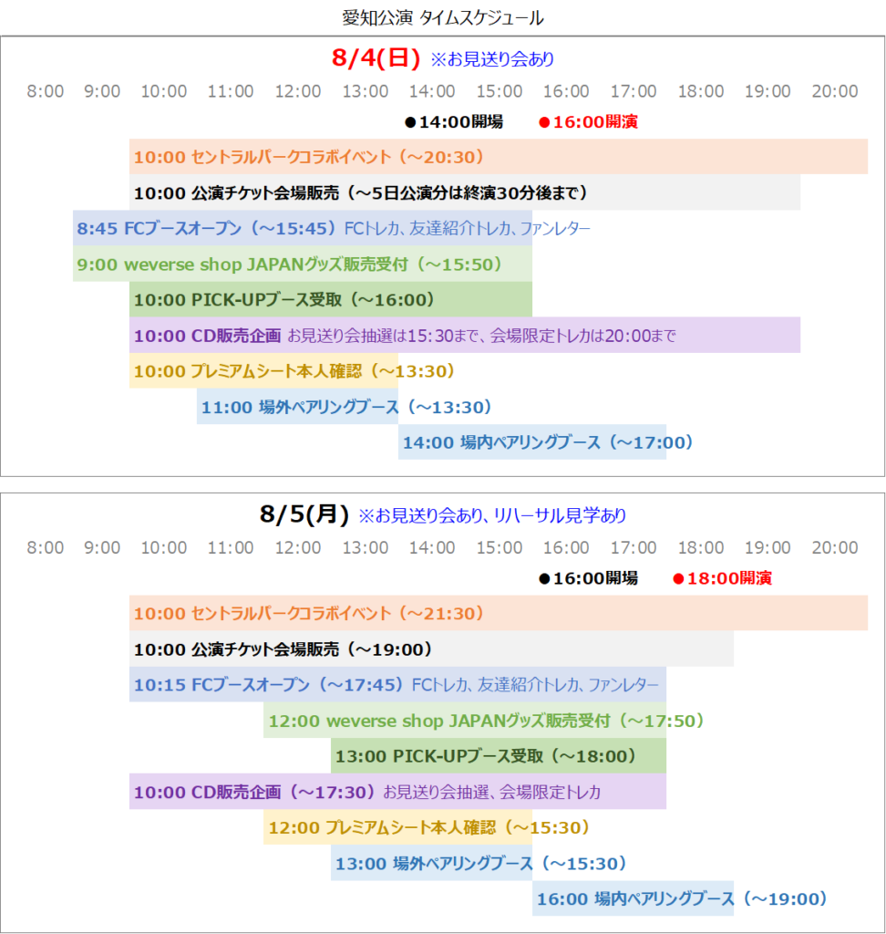 愛知公演タイムスケジュール