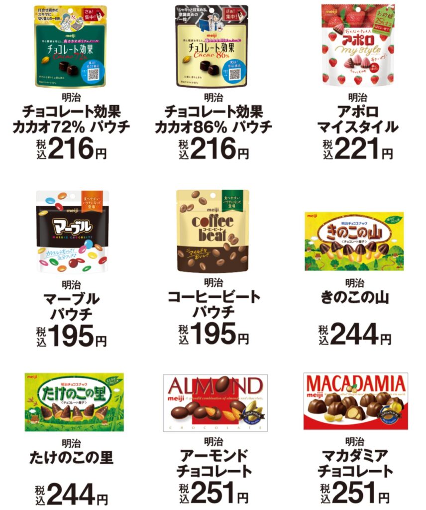 マルチケース対象商品